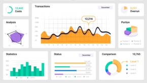 Webstatistik Internet Analyse Google Analytics Foto iStock SpicyTruffel